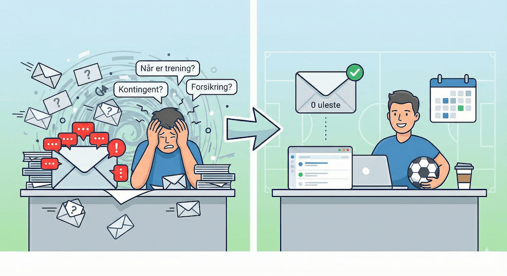 E-postassistent illustrasjon